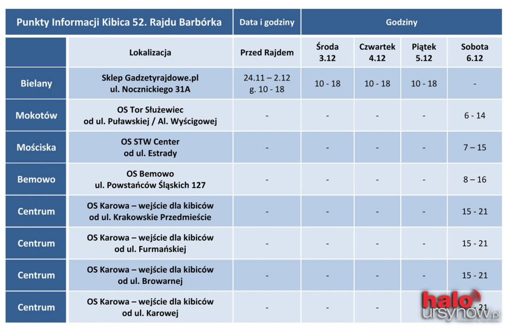 52 Rajd Barbórka 2014