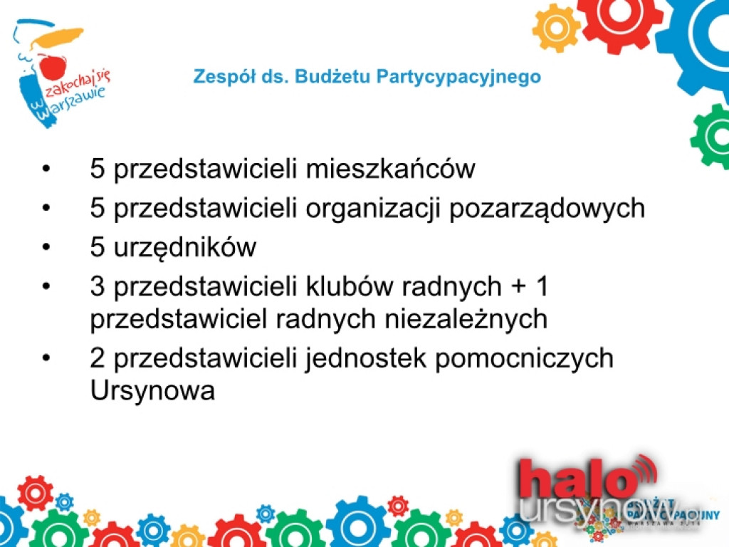 Budżet Partycypacyjny 2016