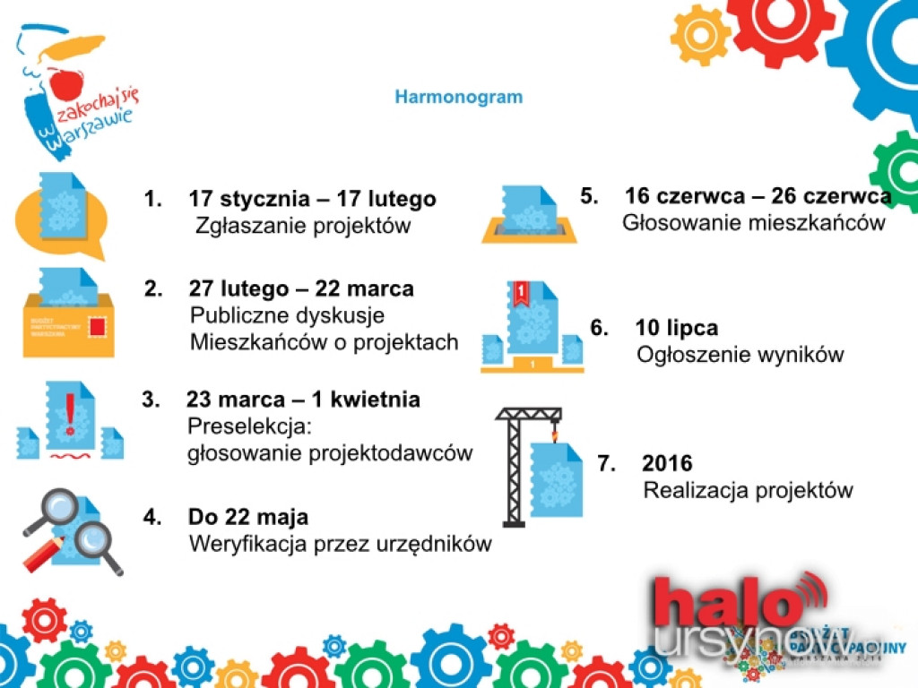 Budżet Partycypacyjny 2016