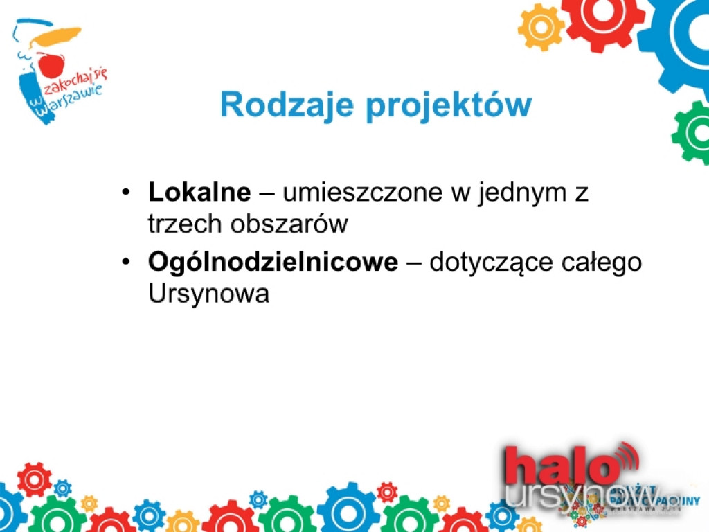 Budżet Partycypacyjny 2016