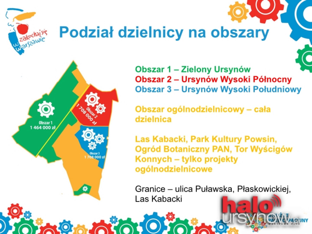 Budżet Partycypacyjny 2016