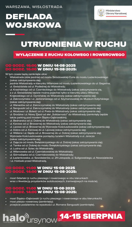 Informacje o defiladzie wojskowej