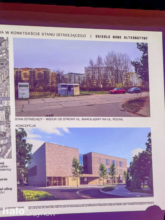 Nowe Alternatywy - co planuje deweloper?