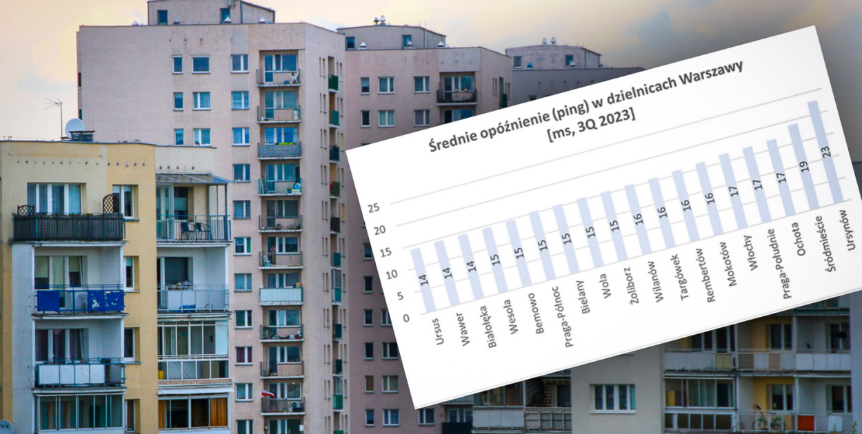 SK/speedtest.pl