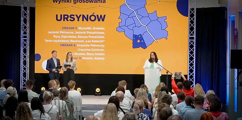Budżet Obywatelski. Co wybrał Ursynów? Jaka marna frekwencja!